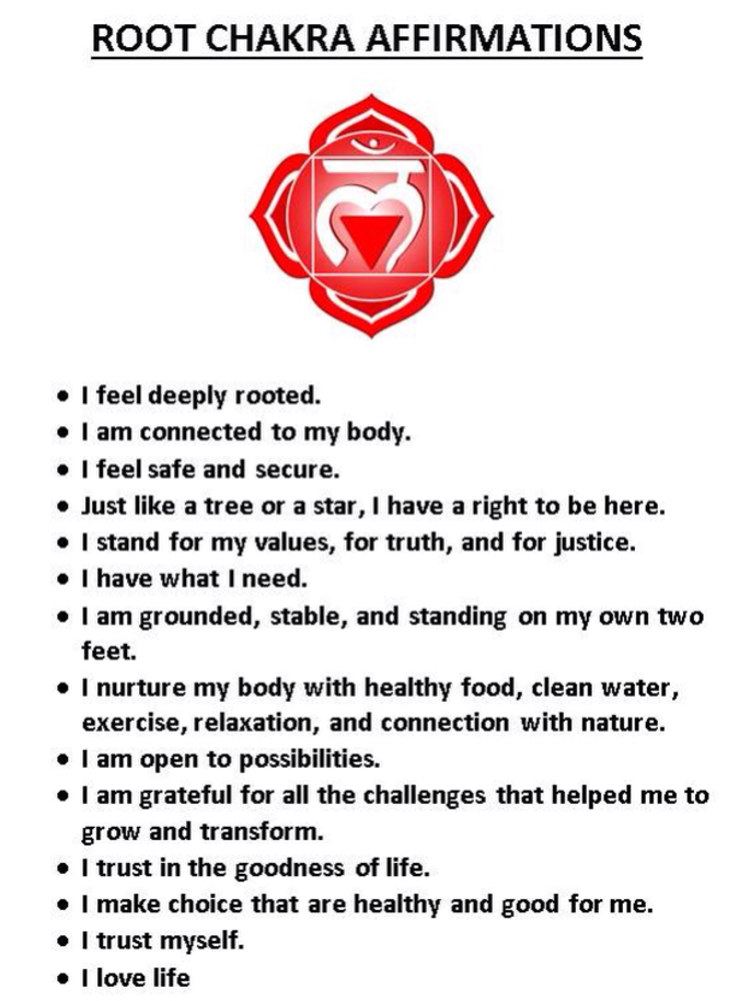 Chakra Red Root - Muladhara - Pillar Candle Gemwaith
