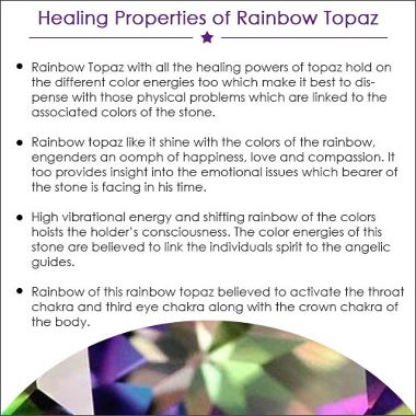 Art Deco Style Multi-Colour Rainbow Topaz Square 925 Sterling Silver Stud Earrings - 6300 Gemwaith